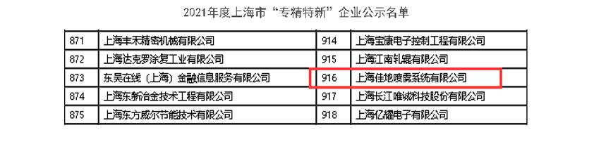 急冷塔喷雾冷却系统